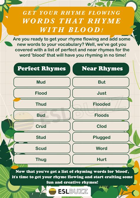 rhymes with blood